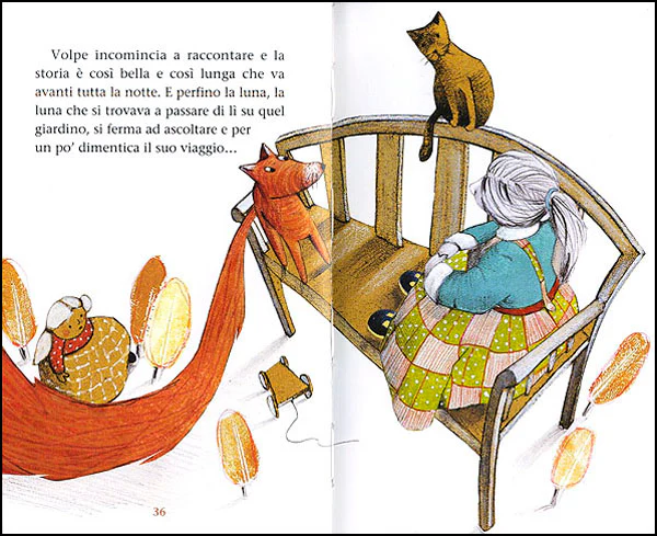 Immagine prodotto 6