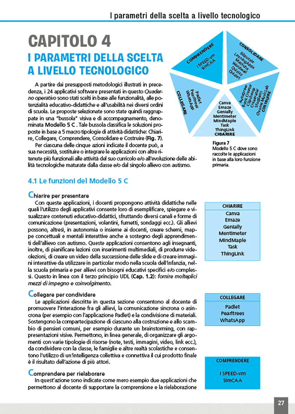 Immagine prodotto 4