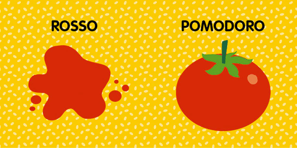 Immagine prodotto 3