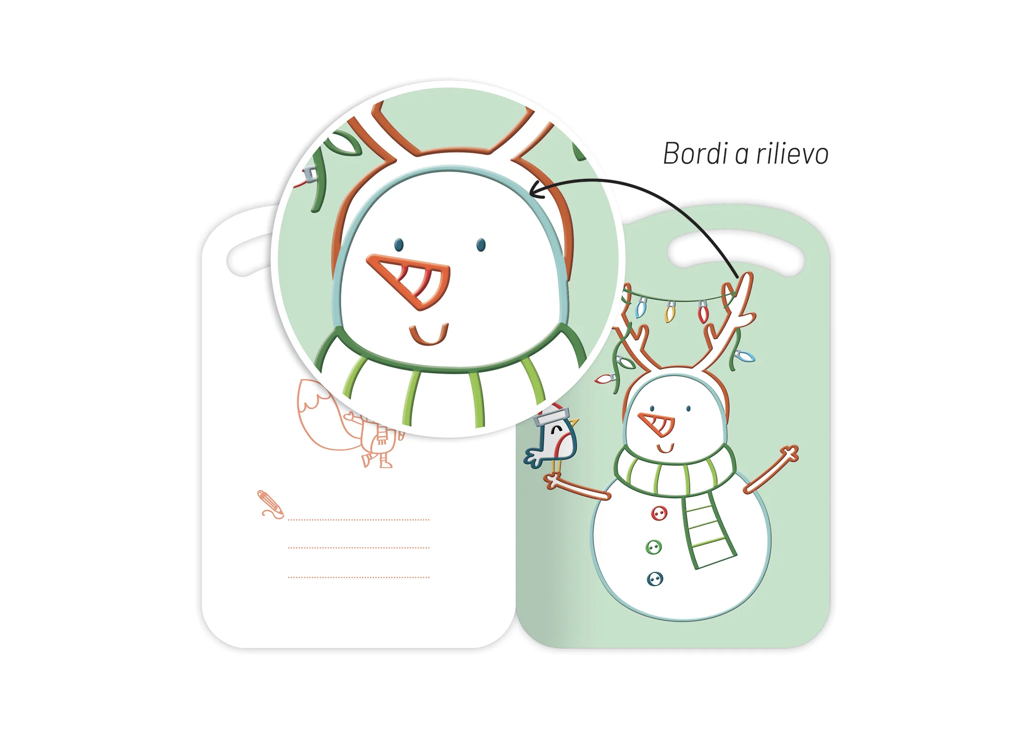 Immagine prodotto 4