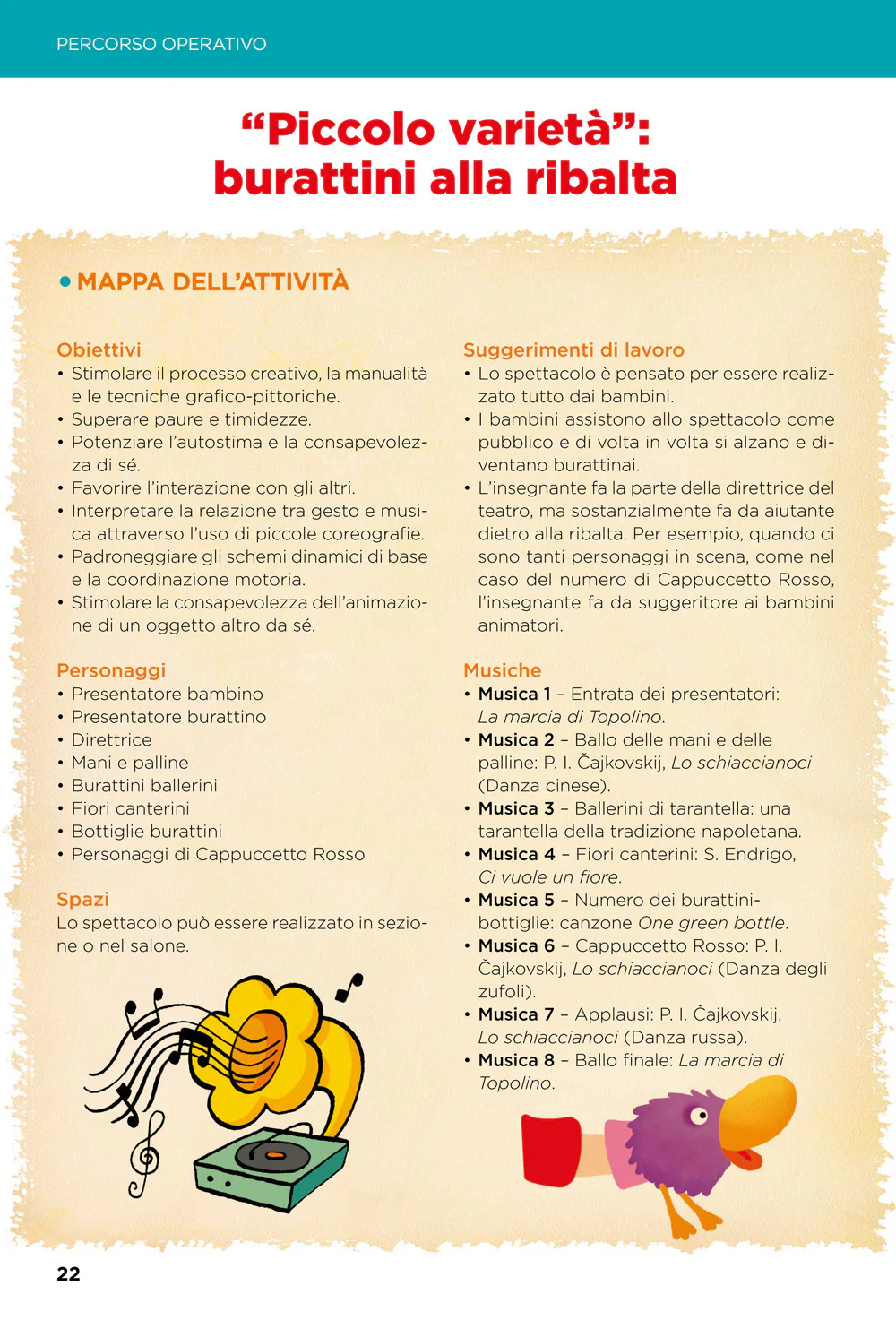Immagine prodotto 4