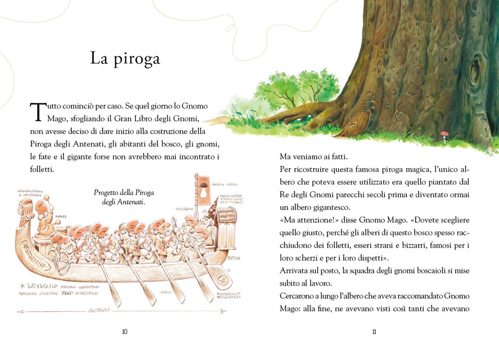 Immagine prodotto 3