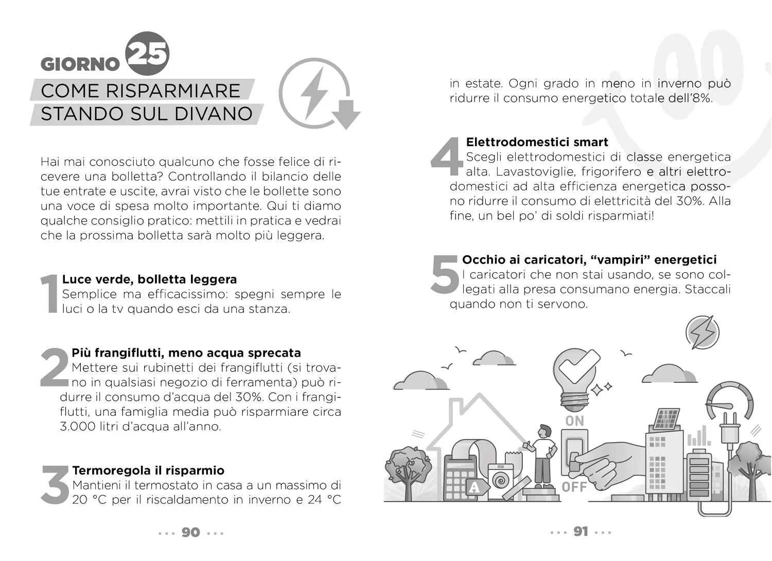 Immagine prodotto 5