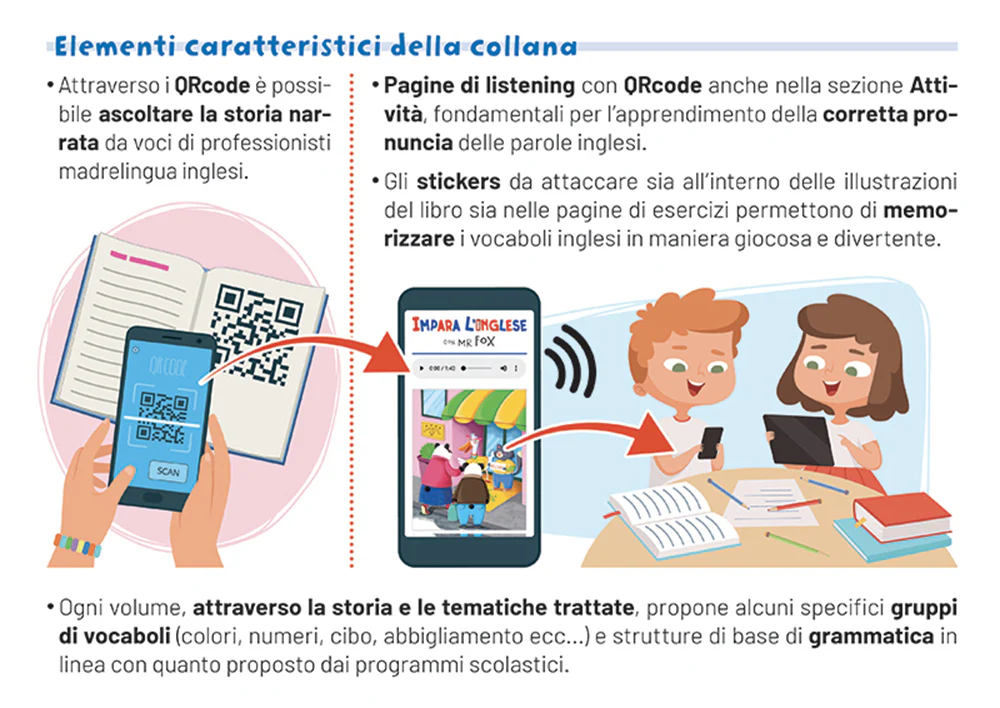 Immagine prodotto 2