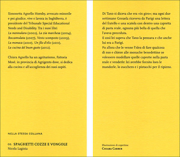 Immagine prodotto 2