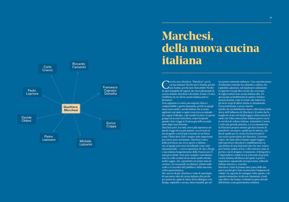 Immagine prodotto 3