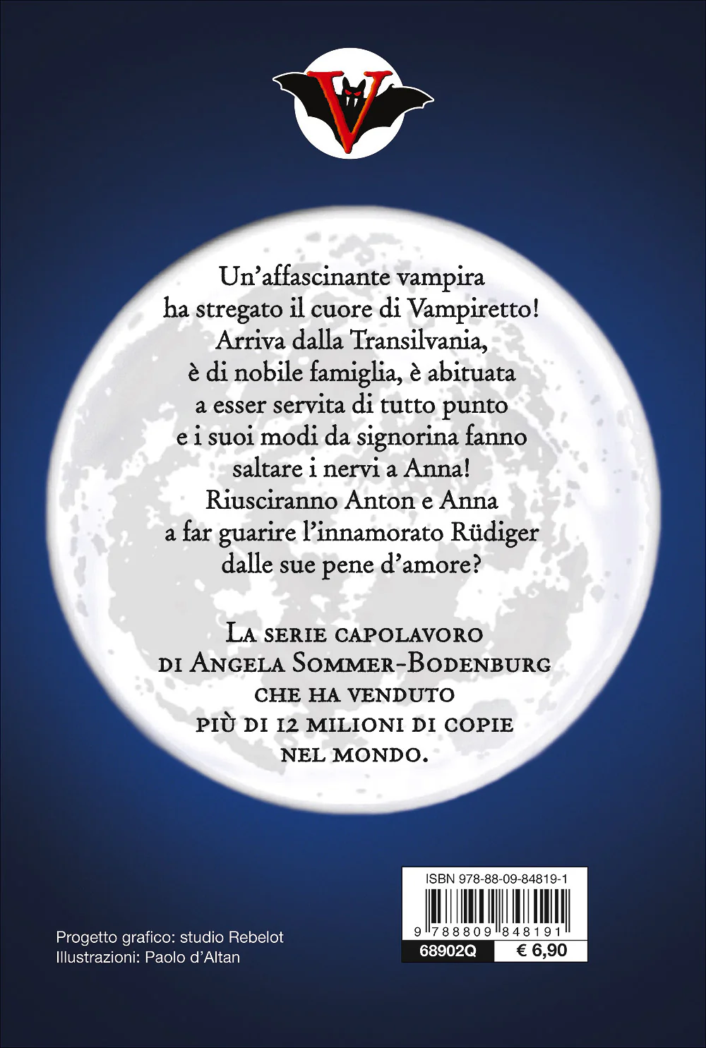 Immagine prodotto 2